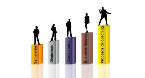 como aumentar rentabilidad de la empresa